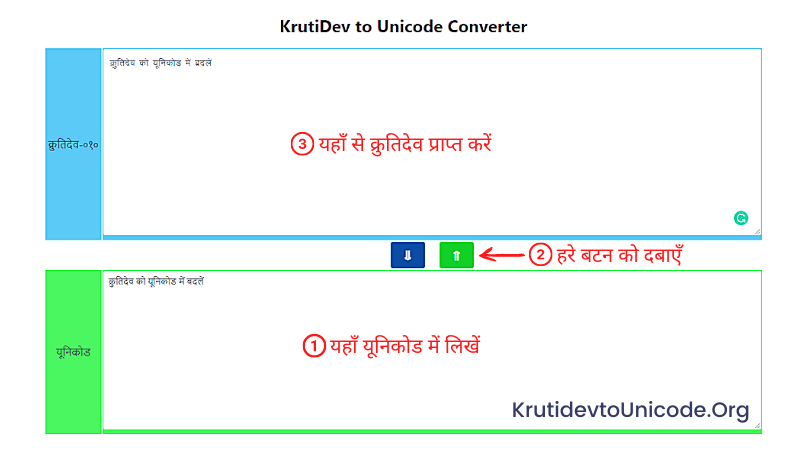 Unicode to KrutiDev